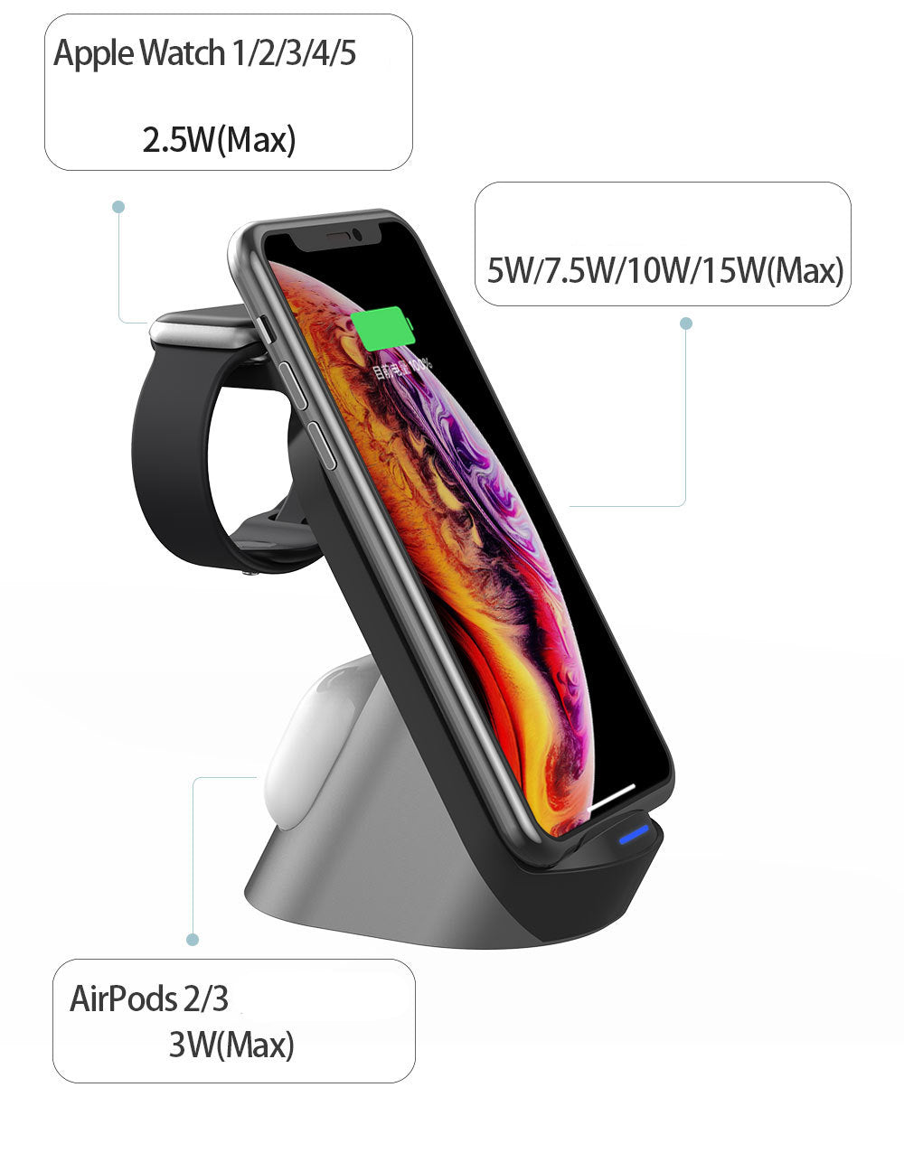 Onix™ Compact 3-in-1 charger