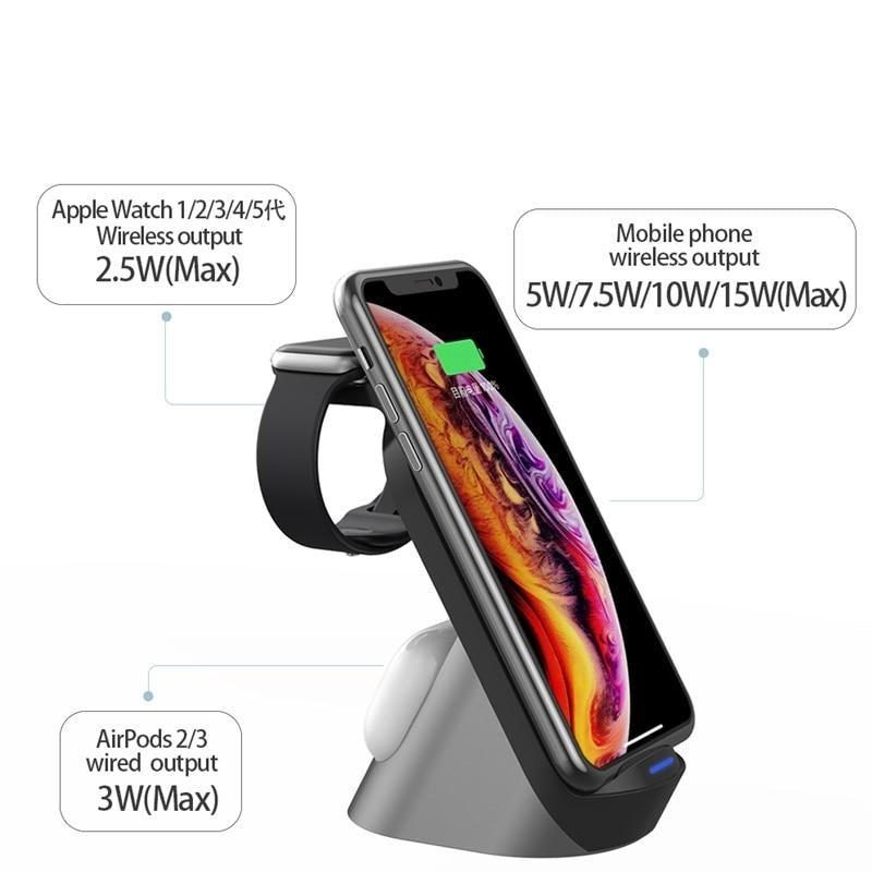 Onix™ Compact 3-in-1 charger