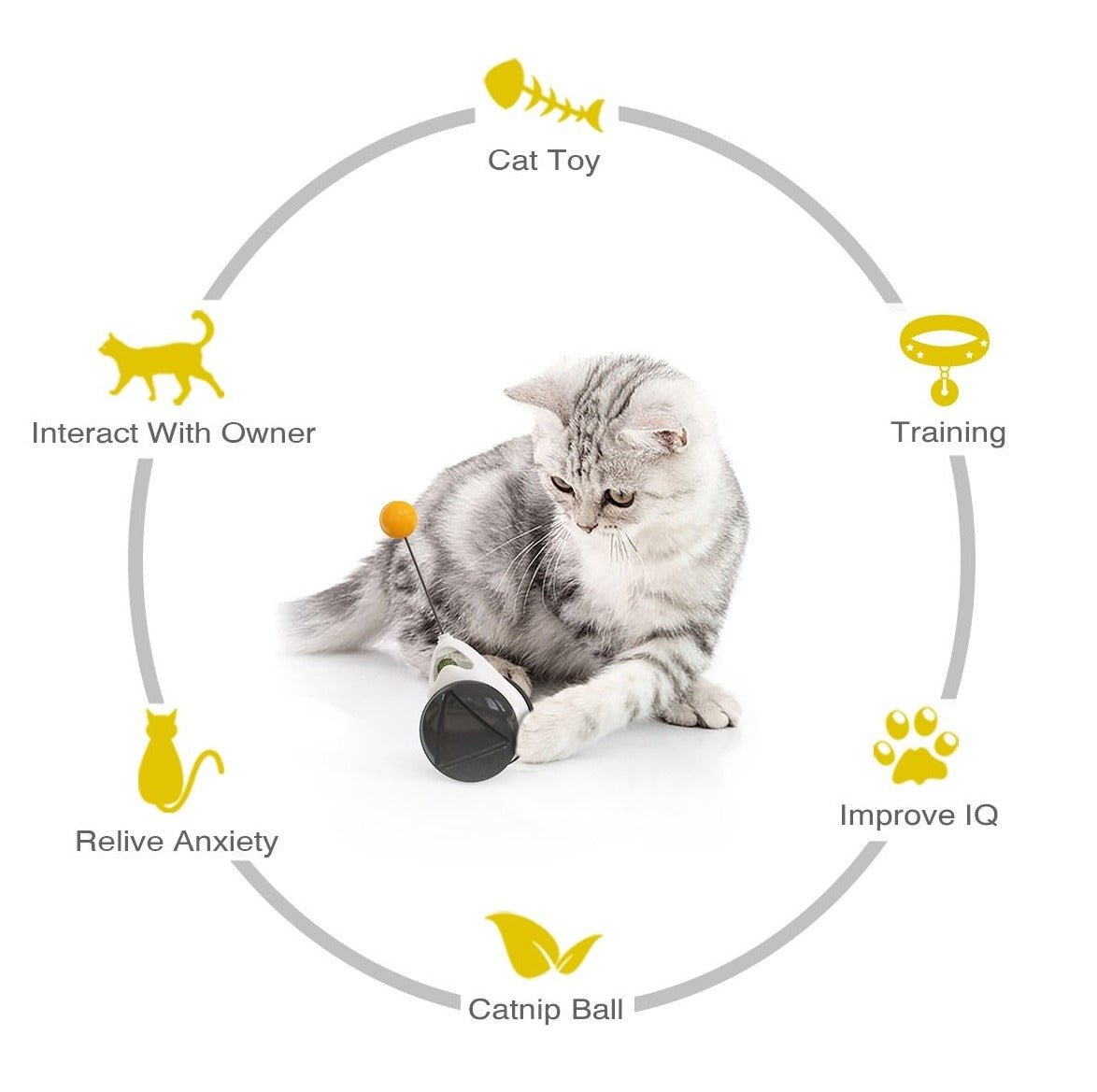 SmartCatip smart toy
