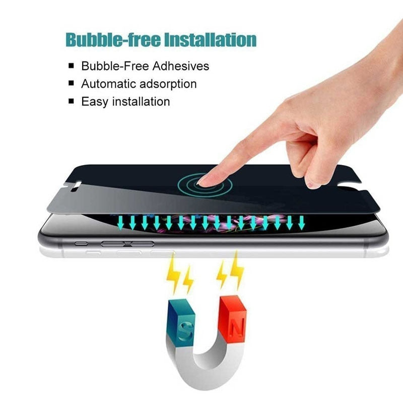 Pellicola anti-spia Full 9D